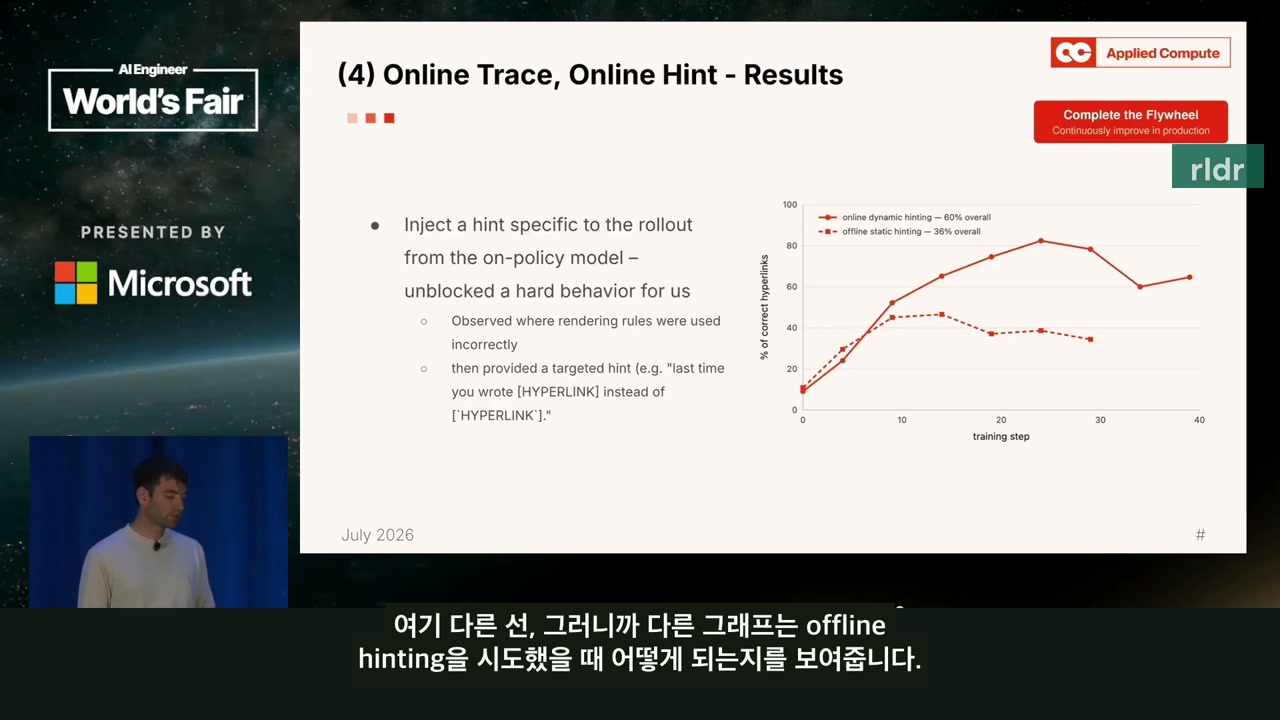 고객 하네스의 하이퍼링크 형식 학습 결과를 설명하는 화면